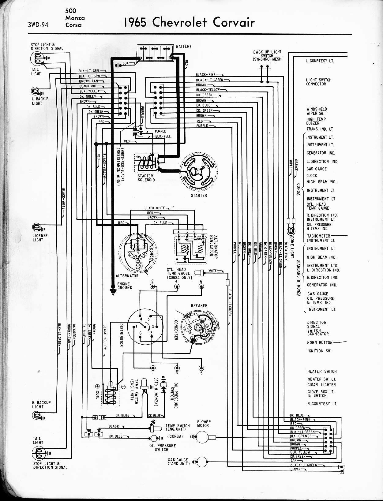 [DIAGRAM] Opel Corsa Ignition Wiring Diagrams FULL Version HD Quality